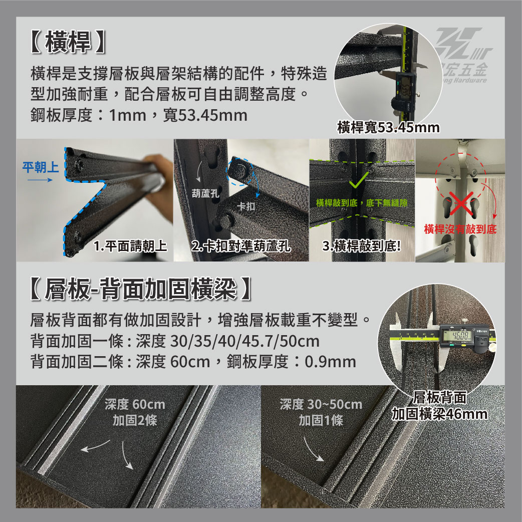 【津宏五金】【層架-三層/五層-白色款】 品質穩定/完整售服/台灣快速出貨/免螺絲角鋼架/全鐵件/多配件/簡易安裝/置物架, , large