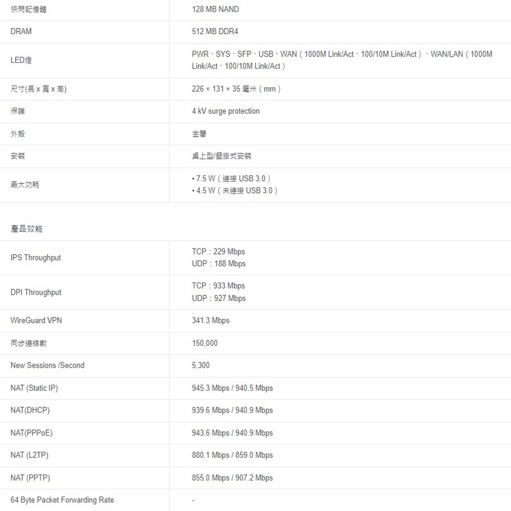 TP-LINK 昌運監視器 TL-ER7206 SafeStream Gigabit 多 WAN VPN 路由器, , large