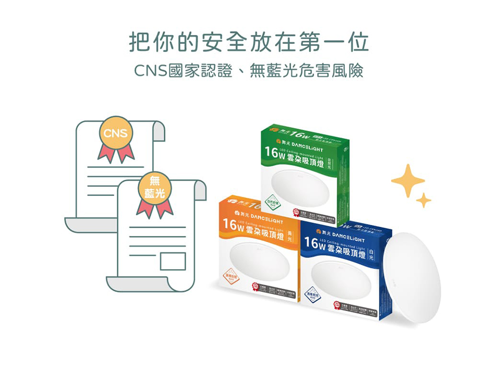 DanceLight舞光 1-2坪 2入組 16W雲朵LED吸頂燈(白光/黃光/自然光), , large
