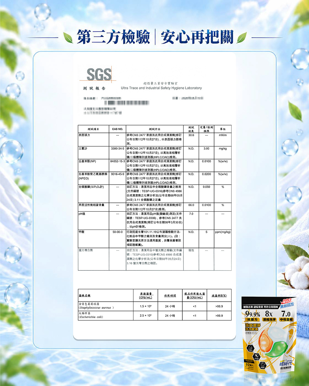 【皂福】【箱購4袋】輕時代 強效潔淨洗衣膠囊32顆/袋(480g)*4入_贈送芳香豆體驗包*5包, , large