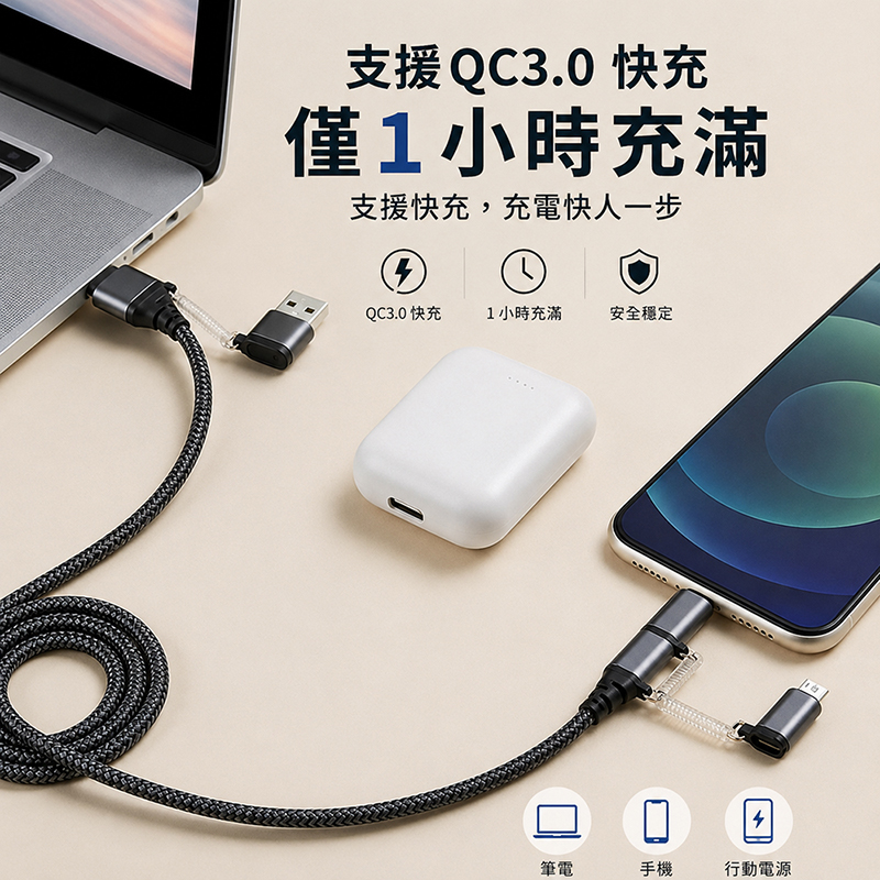 [翊承國際]【免運 + 贈品】PD QC 6合1快充編織傳輸線, , large