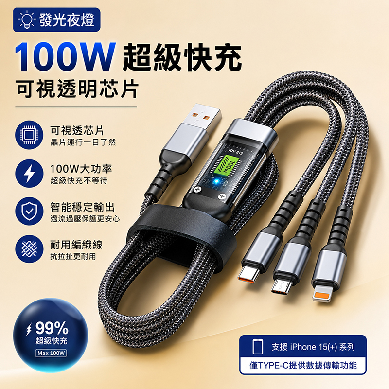 [翊承國際]【免運 + 贈品】6A 100W 一對三手機快充編織傳輸線, , large