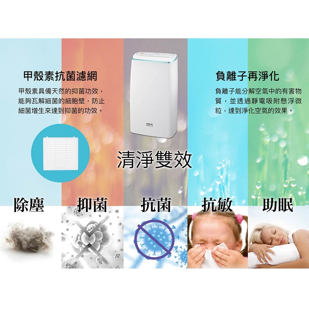 SANLUX 台灣三洋 16公升除濕機SDH-168M, , large