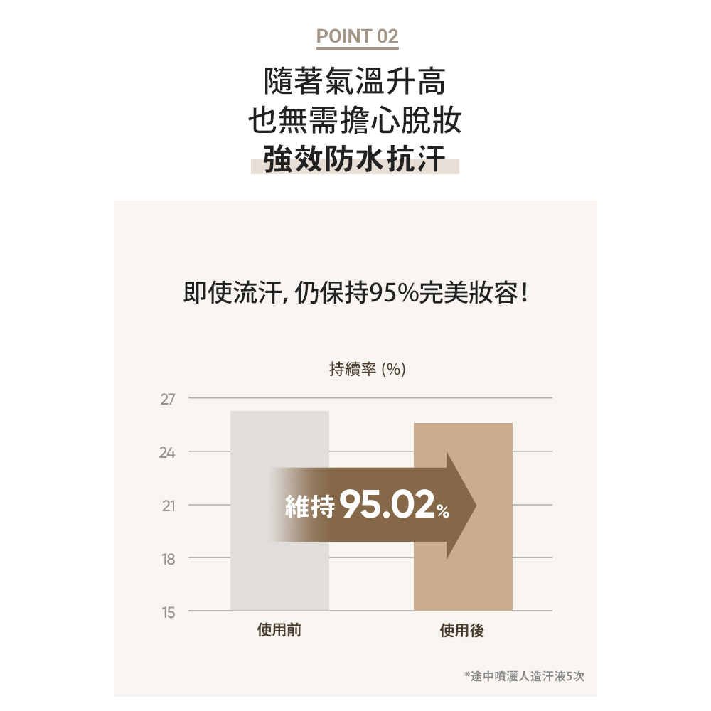 BANILA CO 官方直營  Prime定妝噴霧 50mL | 購綺麗, , large