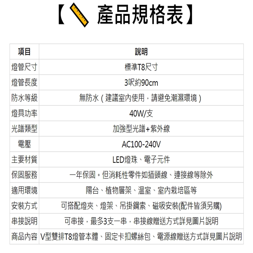 【君沛】V型雙排 UVA顯色 3呎 T8一體式植物燈 40W 加強型光譜 抑制徒長 龍舌蘭 塊根 植物櫃層架補光 免燈座, , large