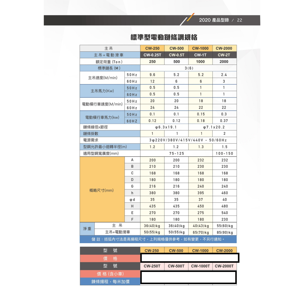 WIN五金 基業牌 三相220V CW-500*3M 電動鍊條吊車 電動吊車 電動絞盤 手拉吊車 手搖吊車 鍊條天車 電動天車, , large