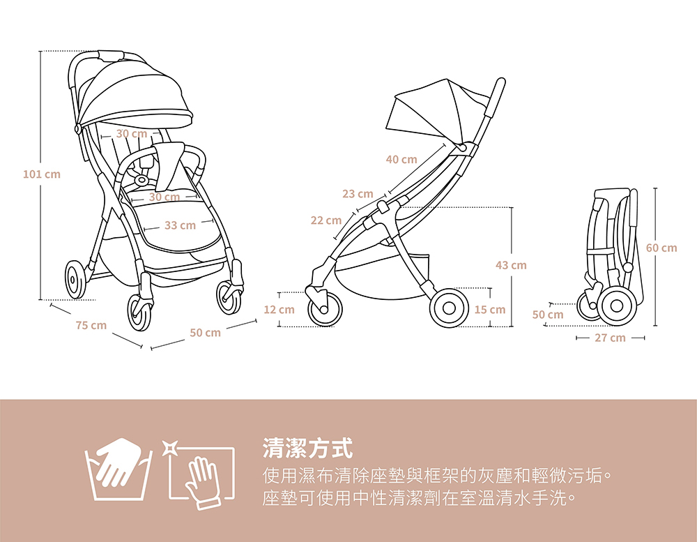 【Lionelo】瞬收型全配嬰幼兒手推車 Julie One 熱帶綠 (可登機 可平躺 單向推車), , large