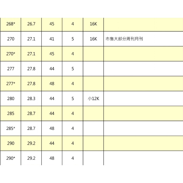 哈哈書套 環保書衣 27.0公分~32.5公分(多款)BBC280, , large