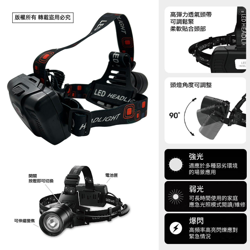 Practical brand P70 headlamp-set PR-AH70W01 high-power chip high brightness three-stage light source ultra-power-saving design power outage mountaineering construction must-have, , large