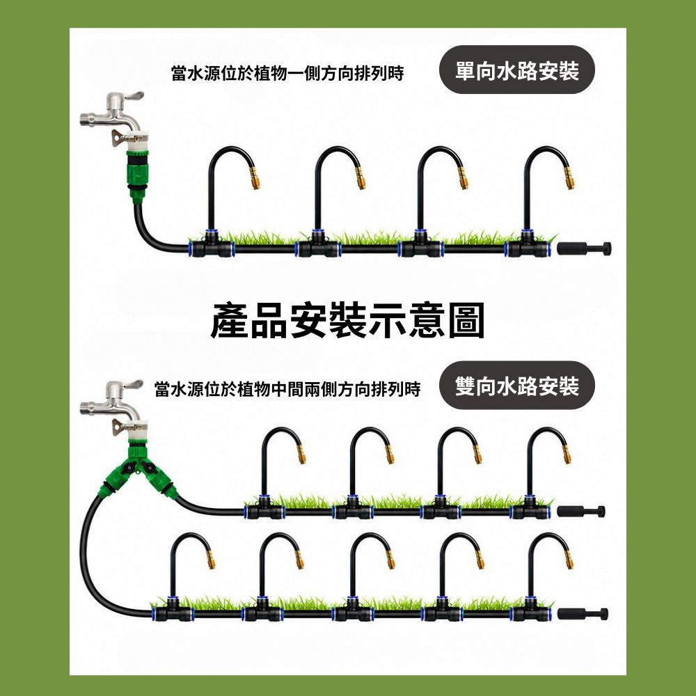灌溉器套組【中文版/5米套組/單路】, , large