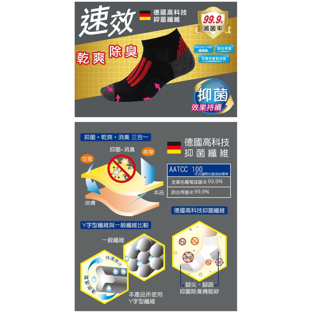【D&G】速效機能男女適用毛巾底襪<丈青,22-26cm>D424 襪子 抑菌消臭, , large