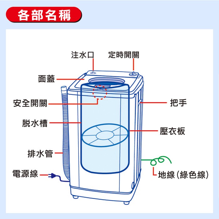Shuangyuan Brand Washer-Dryer Combo 10KG SY-1910S, , large