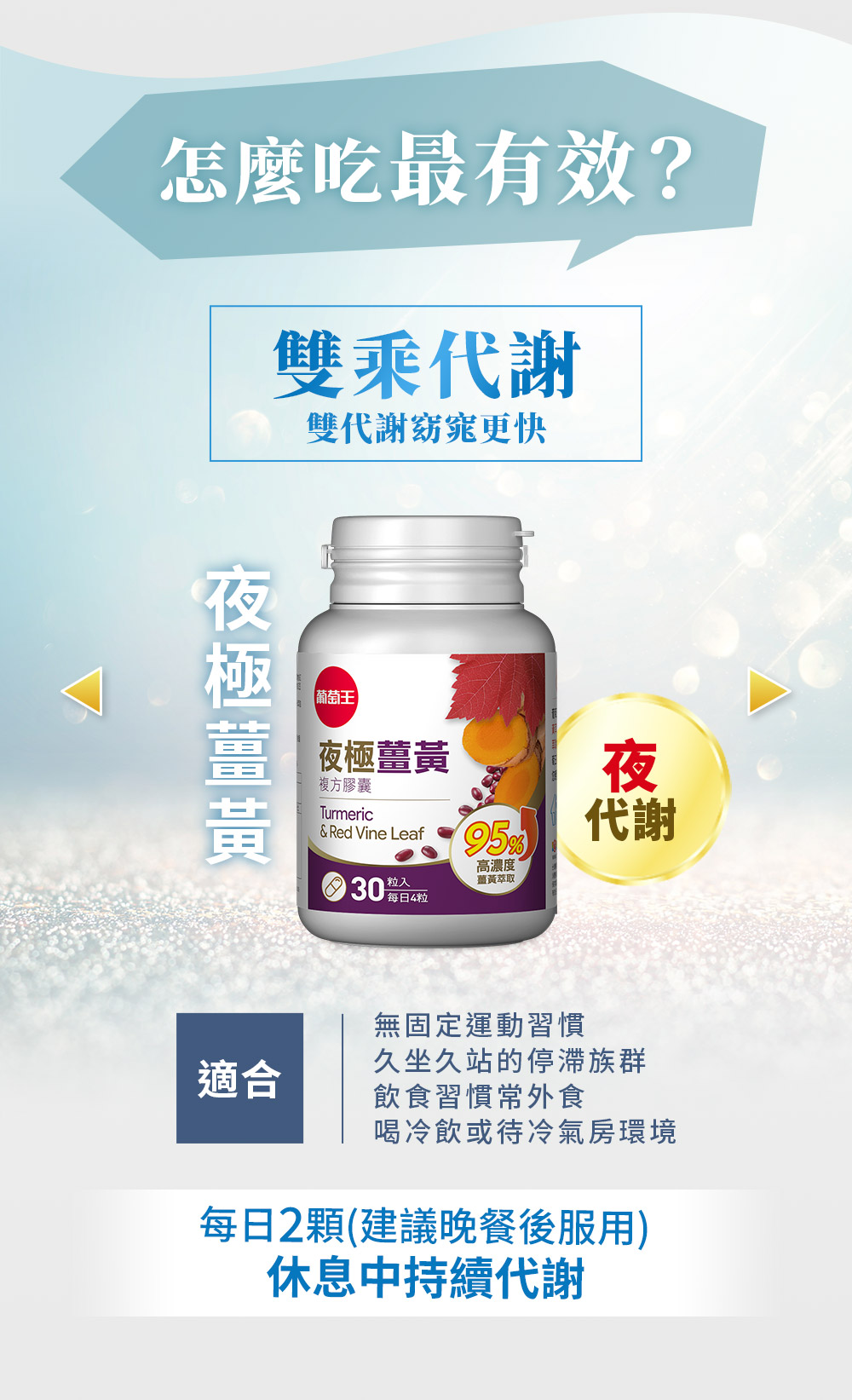 【葡萄王】 夜極薑黃30粒 (95%薑黃 益生菌 綠茶兒茶素 米萃取物), , large