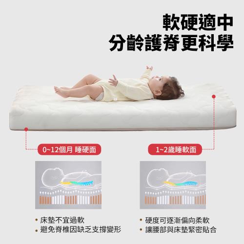HABABY Huan'an Home Ergonomic Japanese Air Fiber Mattress (8cm Thick) 120*70 (for Baby Cribs) Washable Thick Mattress, , large