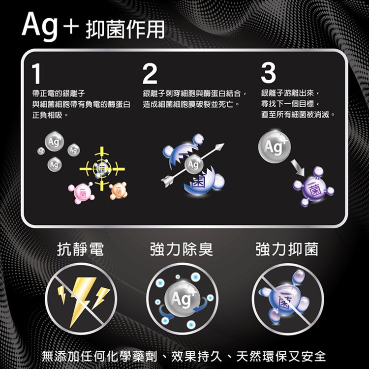 【BVD】銀纖維1/2毛巾底男襪4入-B563 襪子/短襪/抑菌除臭襪, , large