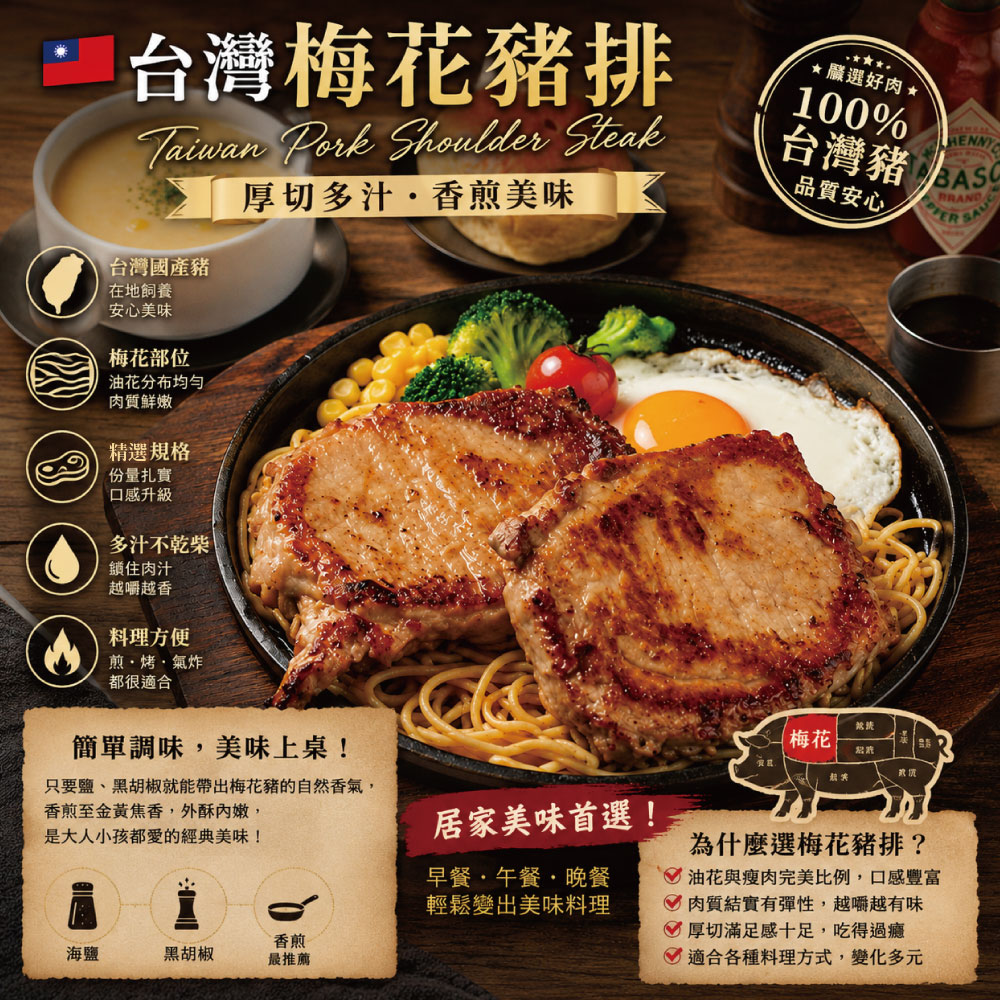 約克街肉鋪 台灣國產梅花豬排24片(80g&plusmn;10%/片), , large