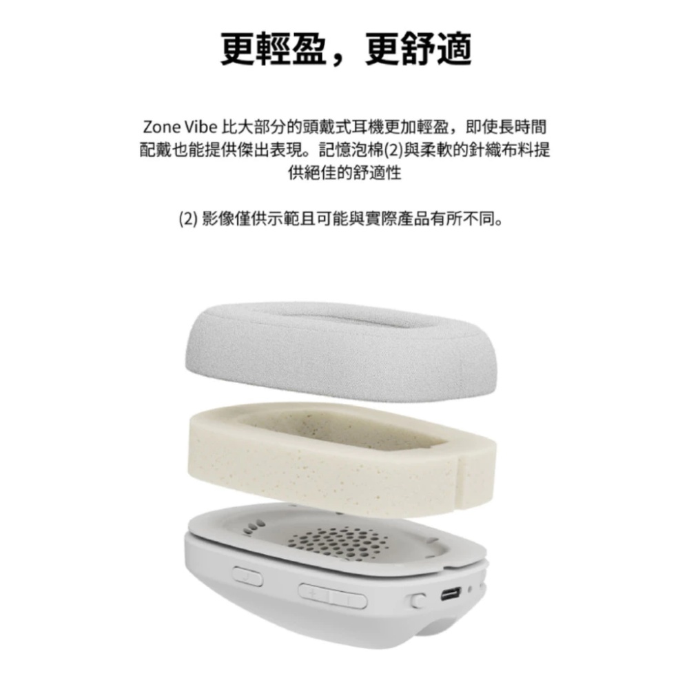 【 Logitech 羅技 】Zone Vibe 100 珍珠白 無線藍牙 耳機 麥克風, , large
