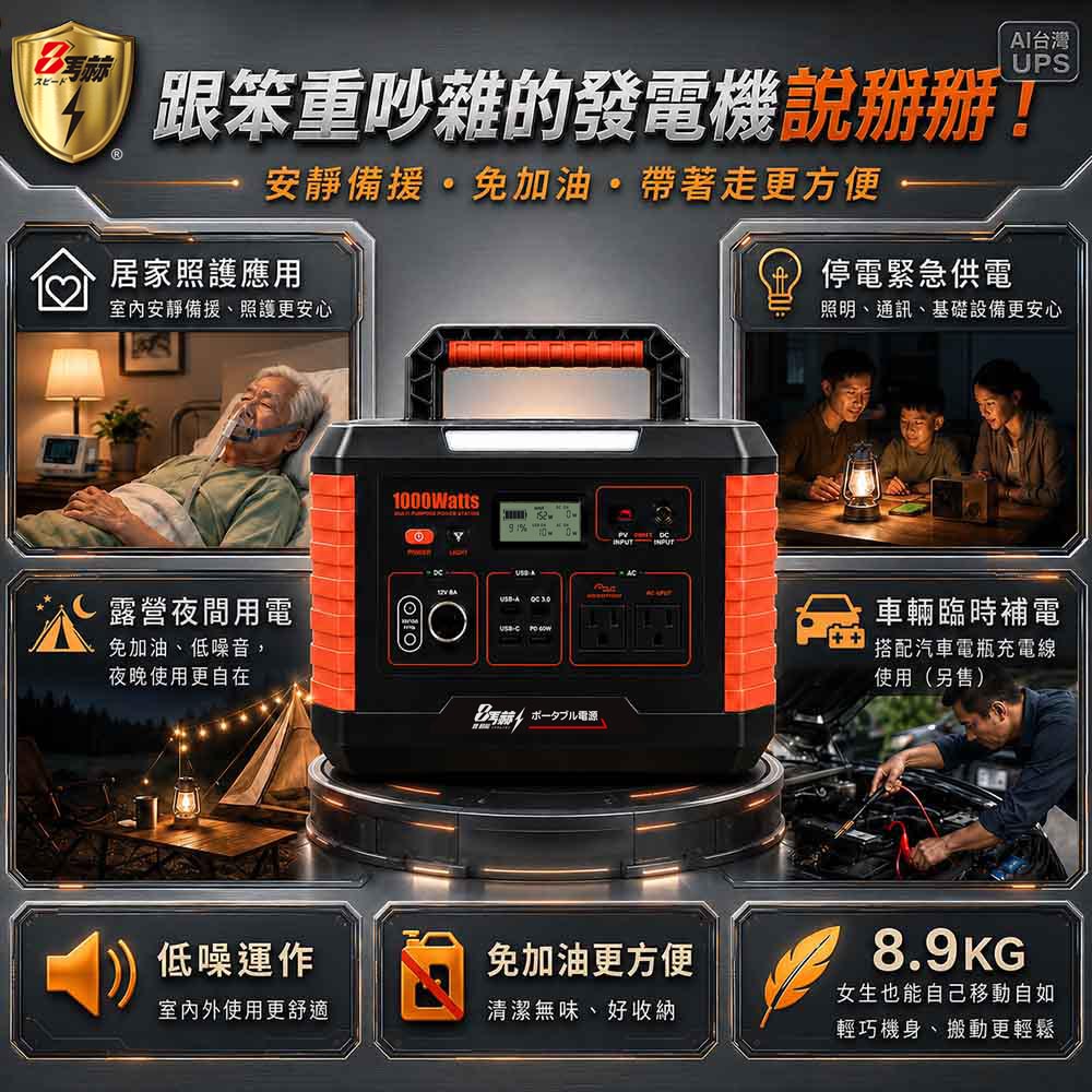 【8馬赫 KOTSURU】MP1000 Pro手提式儲能電源｜1000W／999Wh／0毫秒UPS, , large