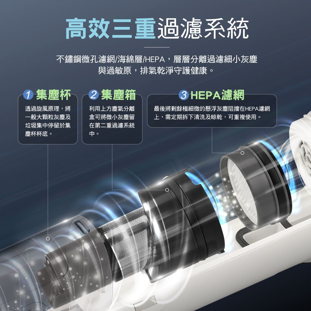 CHIMEI 奇美 自動集塵無線吸塵器 VC-AL25LD, , large
