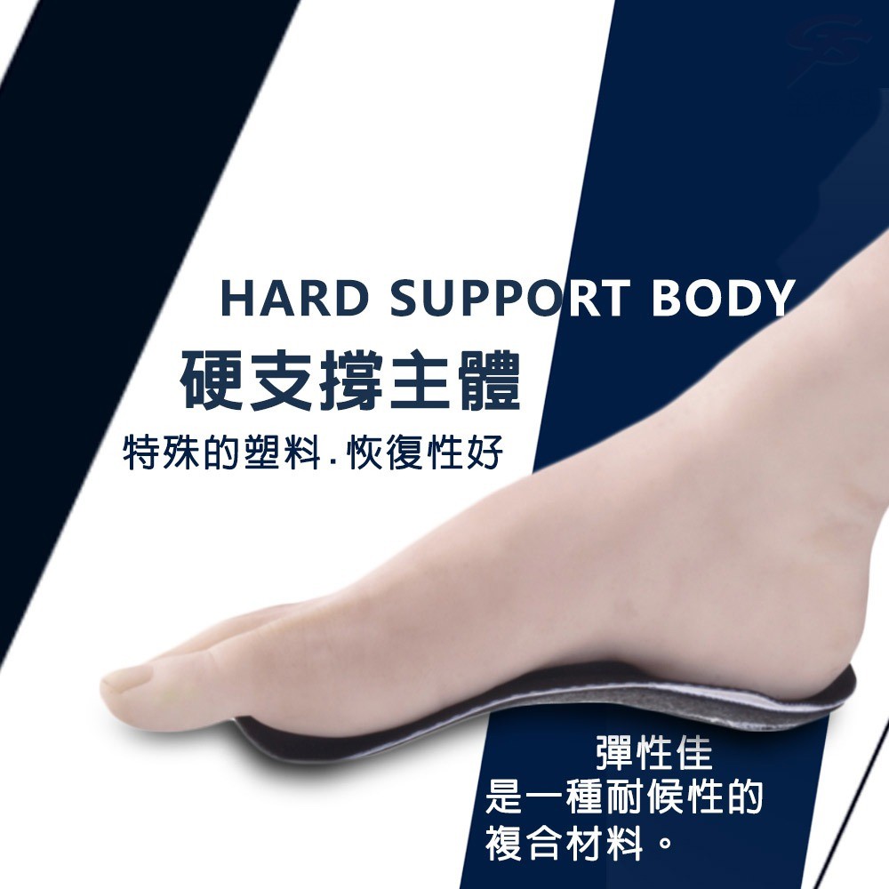 GS MALL 台灣製造 醫療級足弓支撐型三點式透氣鞋墊 多種尺寸 止滑墊 扁平 足弓 久站 透氣鞋墊鞋墊, , large