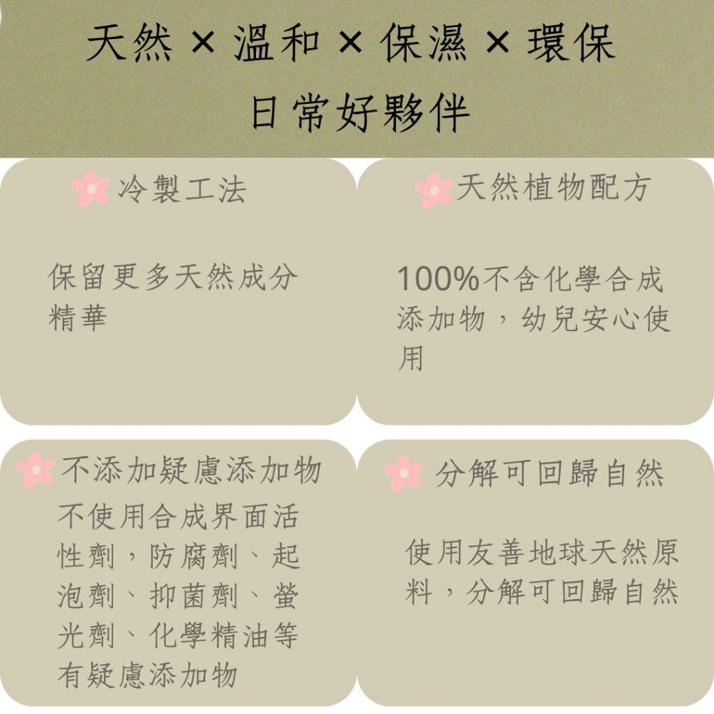 Cold Process Liquid Soap, 50ml, Travel Size,Mugwort Hand Soap, , large