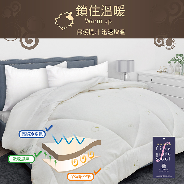 100%純天然雙人加大羊毛被, , large