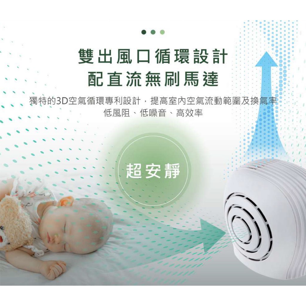 【麗水生活】Heacle 空氣清淨機 3合1複合濾網 低噪音 3D空氣循環 除塵 抗菌 除味 環保節能 清淨機, , large