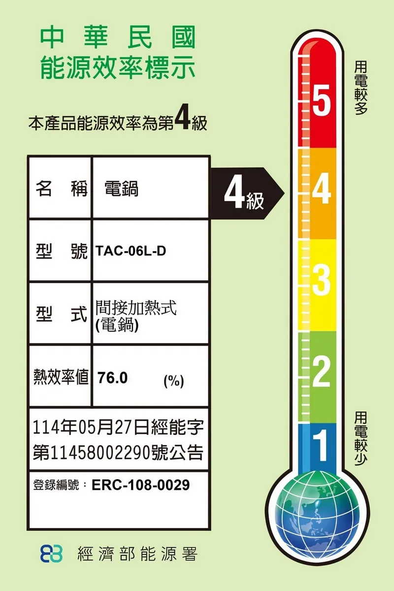 TATUNG 大同 TAC-06L- D 6人份 (不鏽鋼電鍋 & 配件) 電鍋  _ 大同公司貨, , large