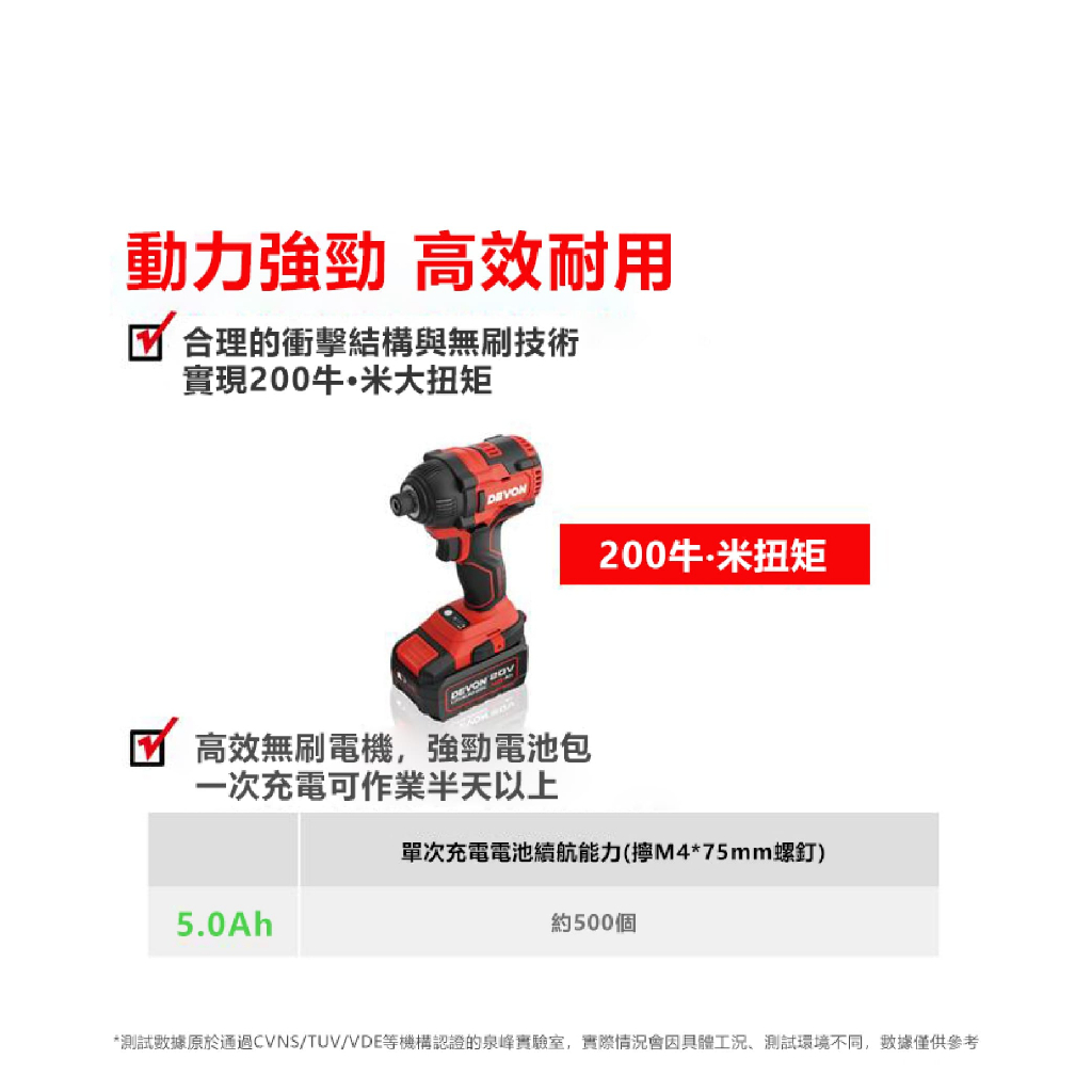 WIN五金 DEVON 大有 20V 衝擊起子 < 5733-Li-20H+5.0電池組> 六角 6.35 電動起子 拆輪胎 鑽孔 攻牙, , large