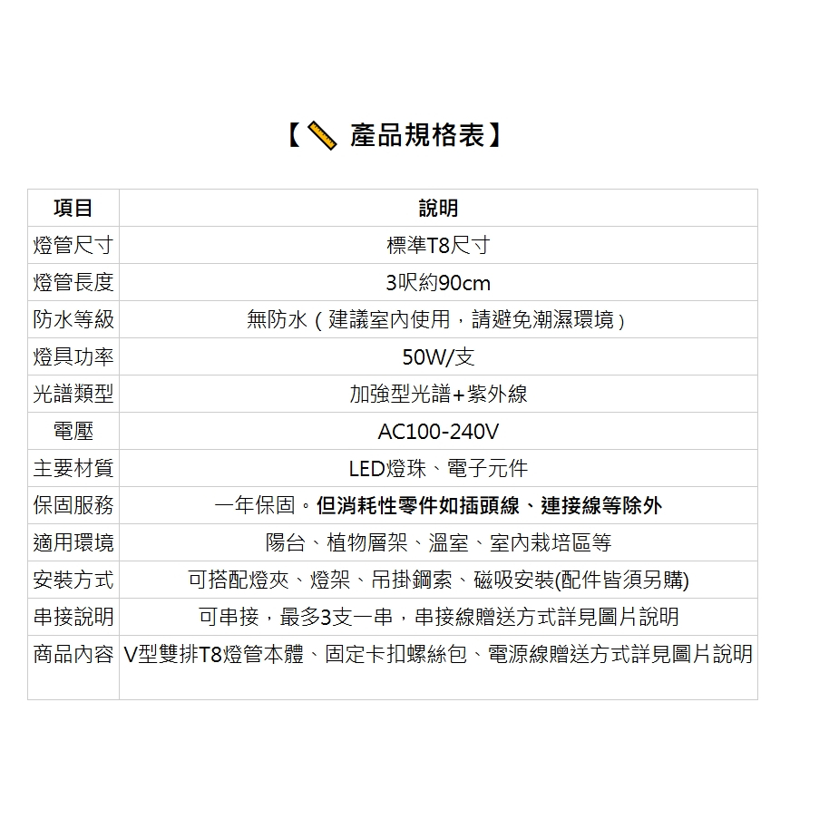 【君沛】UVA加強光譜 50W超高功率 3呎 V型植物燈管 誘導上色 抑制徒長 龍舌蘭 多肉 塊根控型 層架補光 免燈座, , large