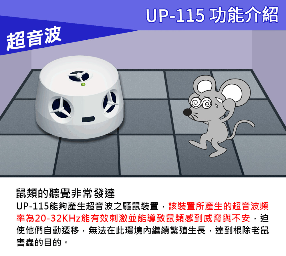 GS MALL 台灣製造 電池式變頻超音波驅鼠器 驅蟲 驅鼠 驅鼠器 超音波驅鼠 超音波除蟲 物理驅鼠 驅蟲 除蟲, , large