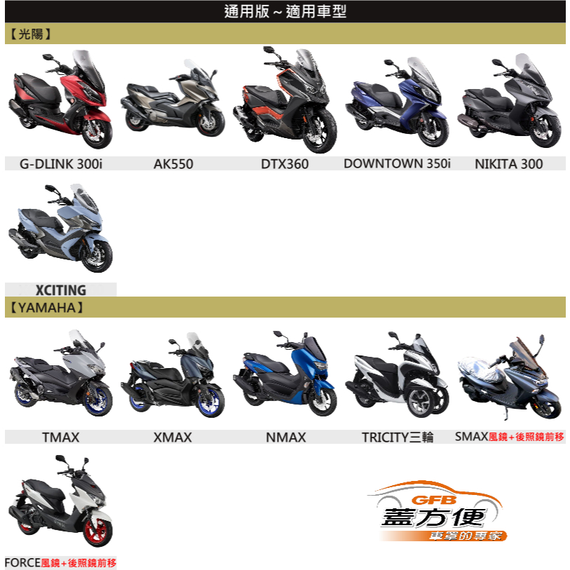【蓋方便】台灣製 頂級加厚3D銀格防水防塵抗UV重機龍頭罩《HONDA》FORZA 750, , large