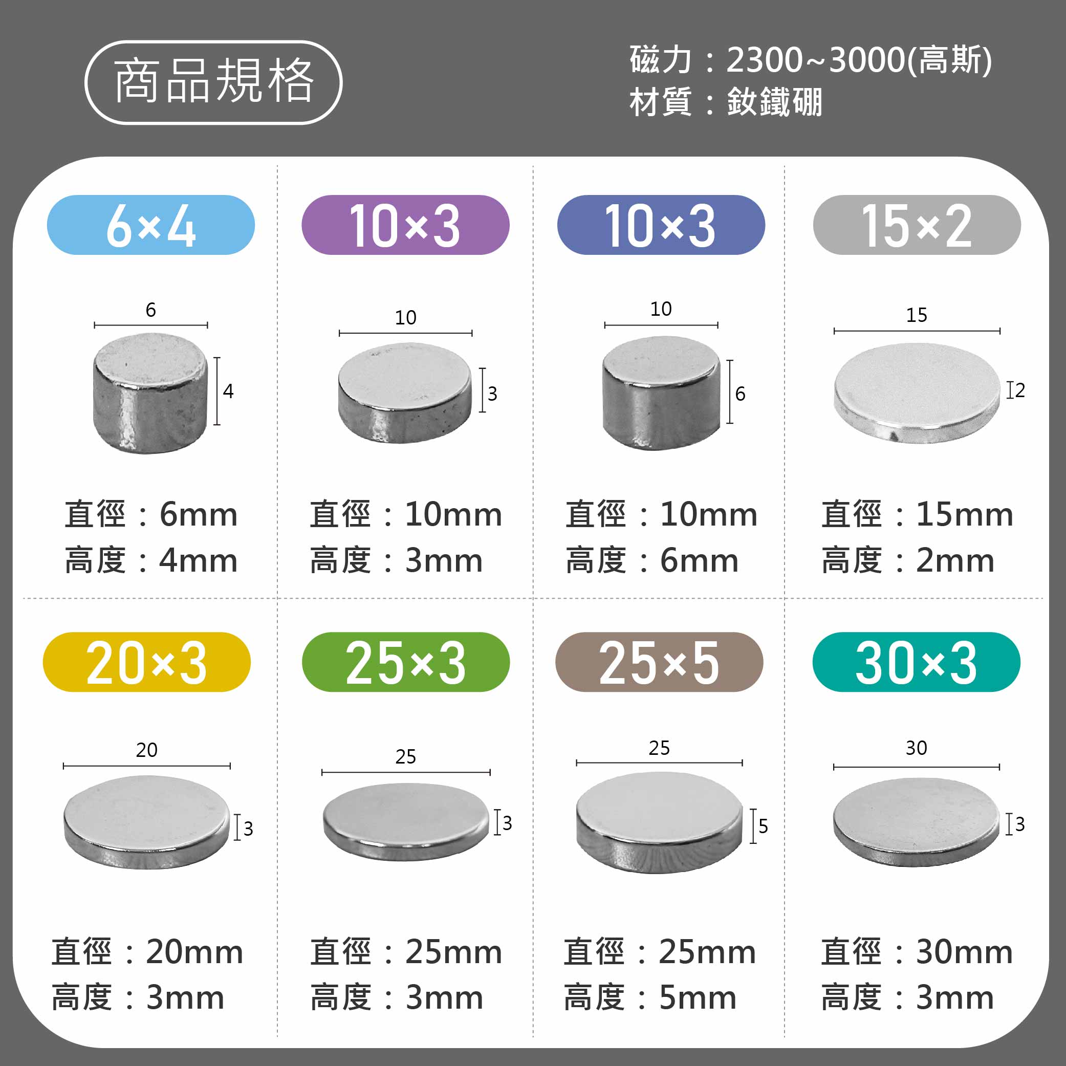 鉅玉經典｜進口超強力白金磁鐵20*3mm SO-203, , large