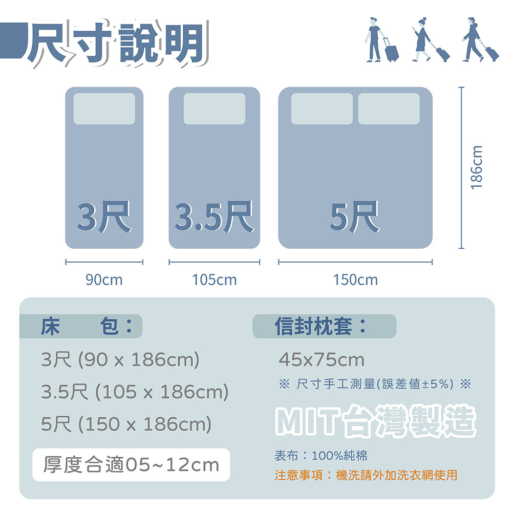 ［熊棉］三折床墊專用舒柔床包組｜純棉款｜5尺｜奶茶｜折疊床必備 床包 舒柔棉 好清洗 清理便利 素色床包, , large