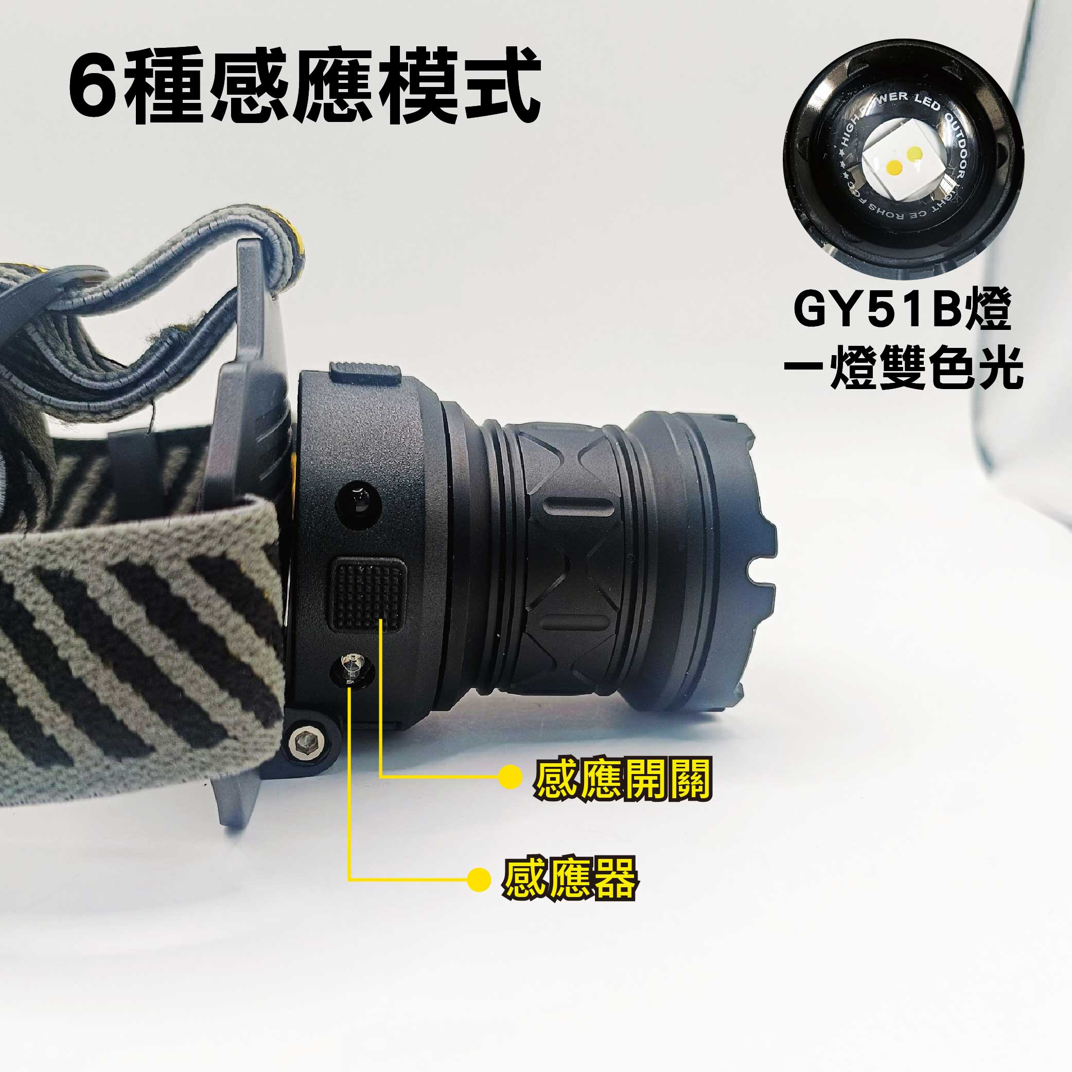 鉅玉經典｜28W 白光/黃光感應式頭燈  HK-K1169, , large