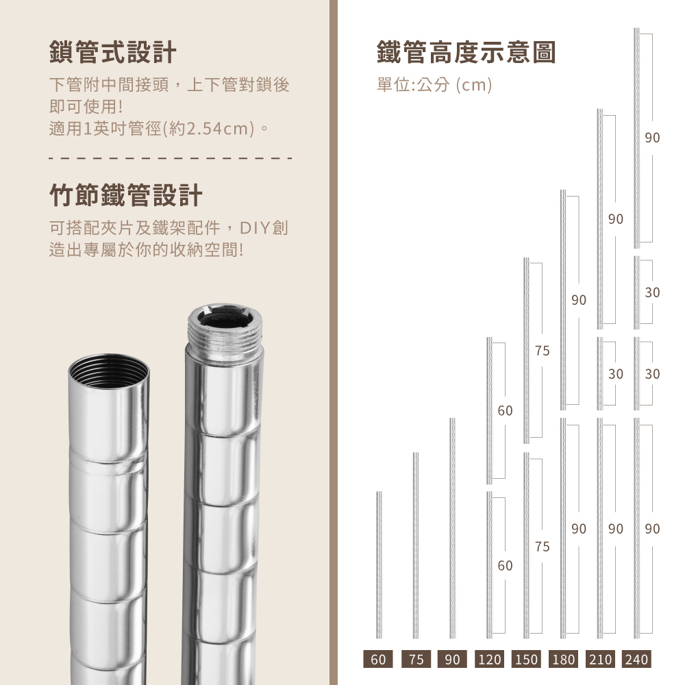 【KIWISH】90X30系列層架 二/三/四/五/六/七層 收納架 置物架 鐵力士架 波浪架 收納櫃 架子 鐵架 層架, , large
