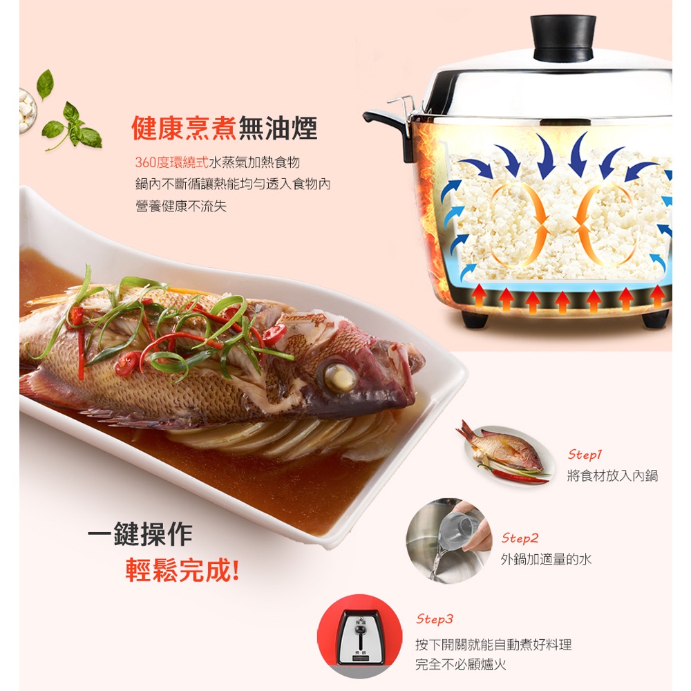 TATUNG 大同 6人份紅色不鏽鋼內鍋電鍋 大同寶寶剪影款 TAC-06L-DRU, , large