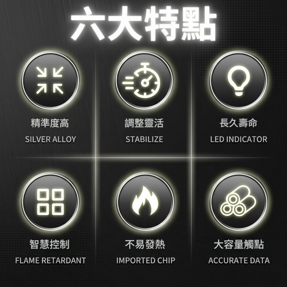 時間繼電器8腳2開2閉－AC220V【0-30分】, , large