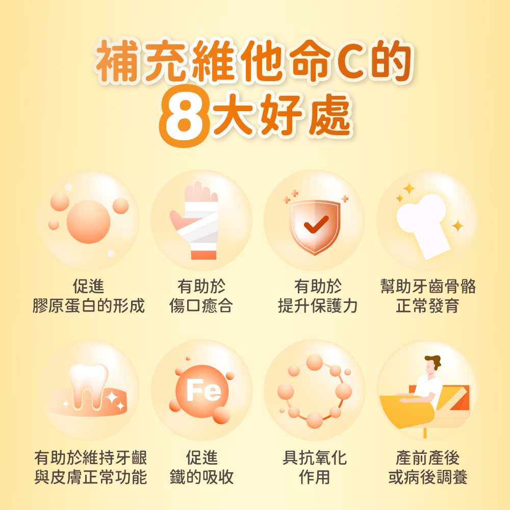 ［德風］恩世蔓長釋C錠(90顆/瓶)丨德風健康館  德國長效緩釋型維他命C 維生素C vitamin c, , large