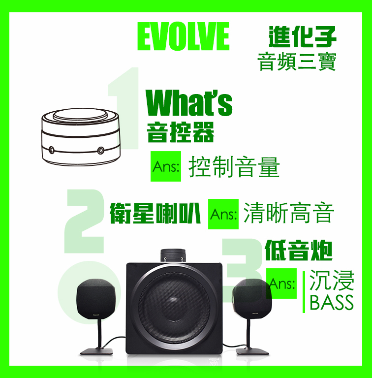 Anaccord雅那歌音響 SUB-2.1 Evolve Sub 2.1 | bluetooth multi-media speakers 1set, , large