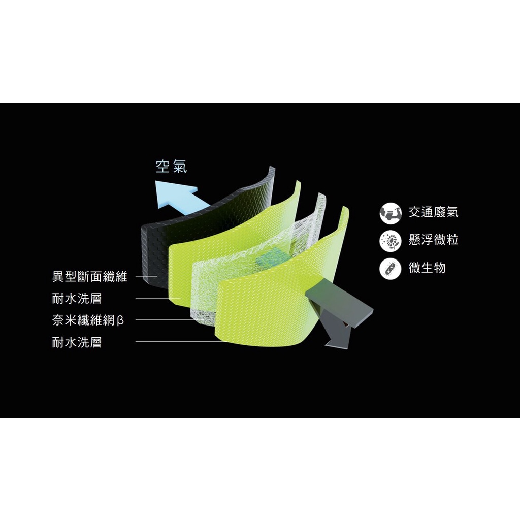 [Xpure] Anti-PM2.5 Balaclava V3.1, , large