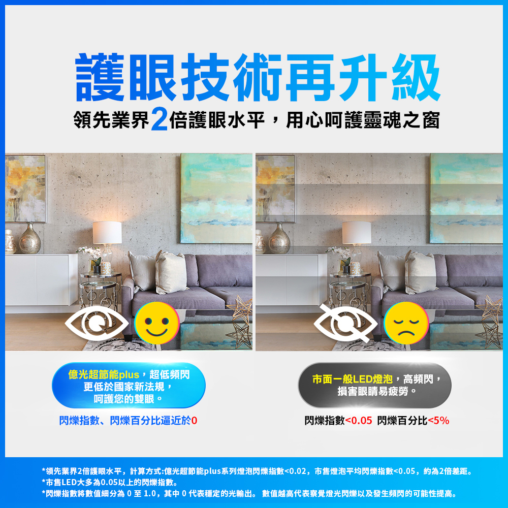 Everlight億光 8入組 12W亮度 超節能plus 僅9.2W用電量(黃光), 黃光, large