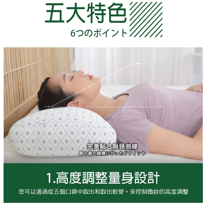【旭】日本旭川日本專科人體工學3D曲線快眠調節枕 日本暢銷五區機能氧氣枕 枕頭 機能枕 神之枕 中空管枕 電視熱銷, , large