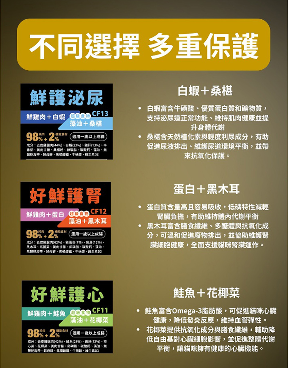 【舟屋】貓凍乾鮮食餐 貓糧 2入組 (多款任選), , large