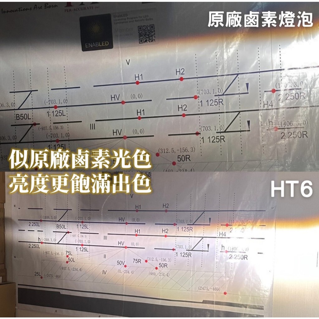 PA LED｜4300K 暖白光 HT6 LED大燈 霧燈 H1 H4 H7 H8 H11 9005 9006 9012, , large