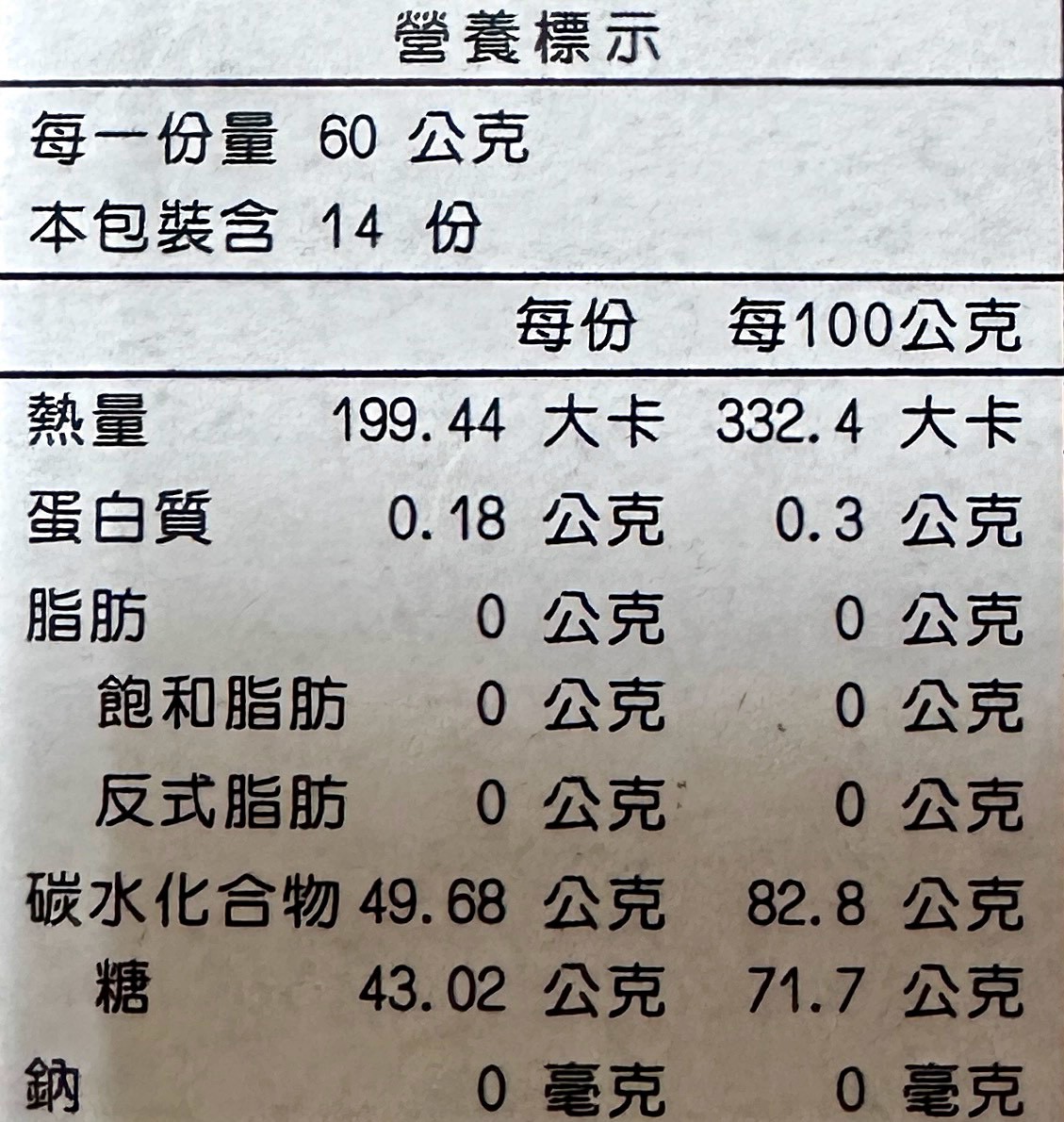 [皇廷] 420g蜂蜜禮盒組(特級龍眼蜜/貴妃蜜/咸豐草蜜任搭兩入), , large
