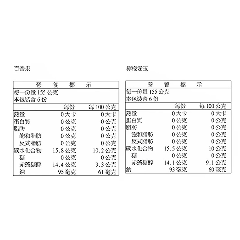 盛香珍 Dr.Q 零卡蒟蒻 百香果+檸檬愛玉 1860g/盒, , large