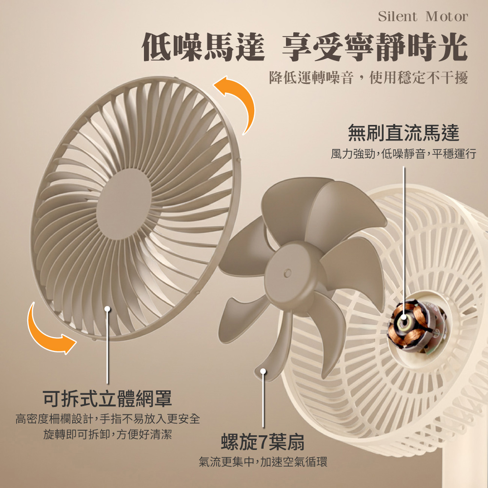 【APEX】復古風90&deg;搖頭桌面USB風扇_5吋 USB桌扇, , large