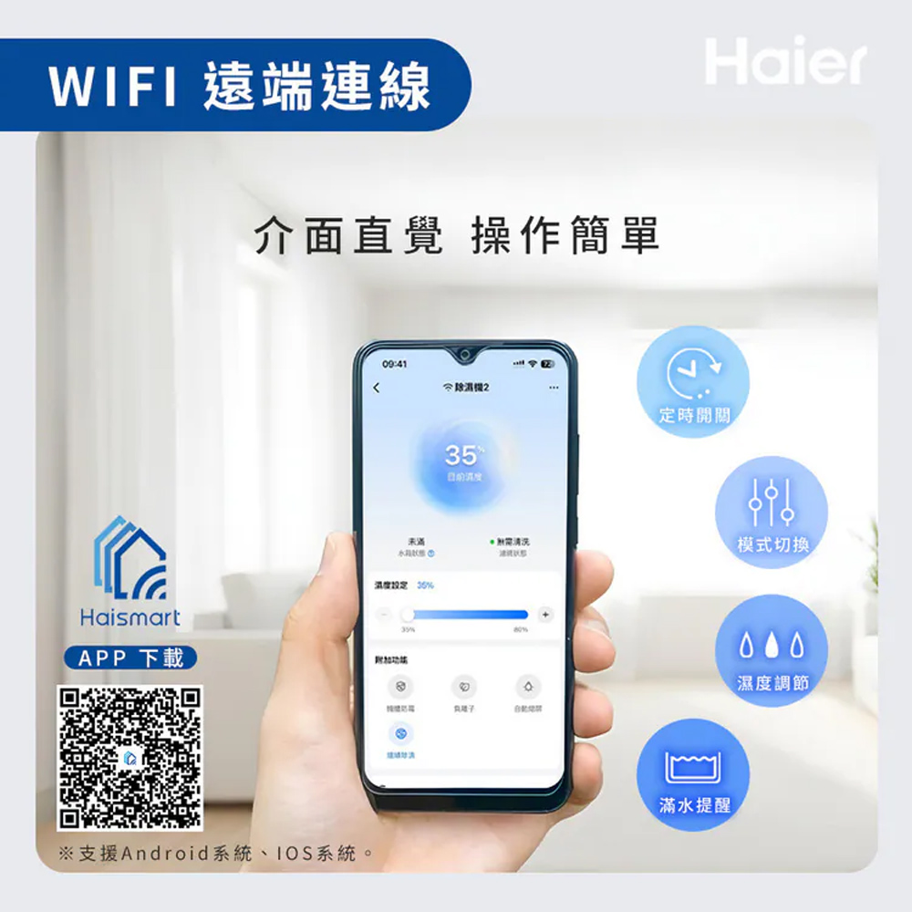 Haier 海爾 18L 一級能效 負離子清淨除濕機 H18WN, , large