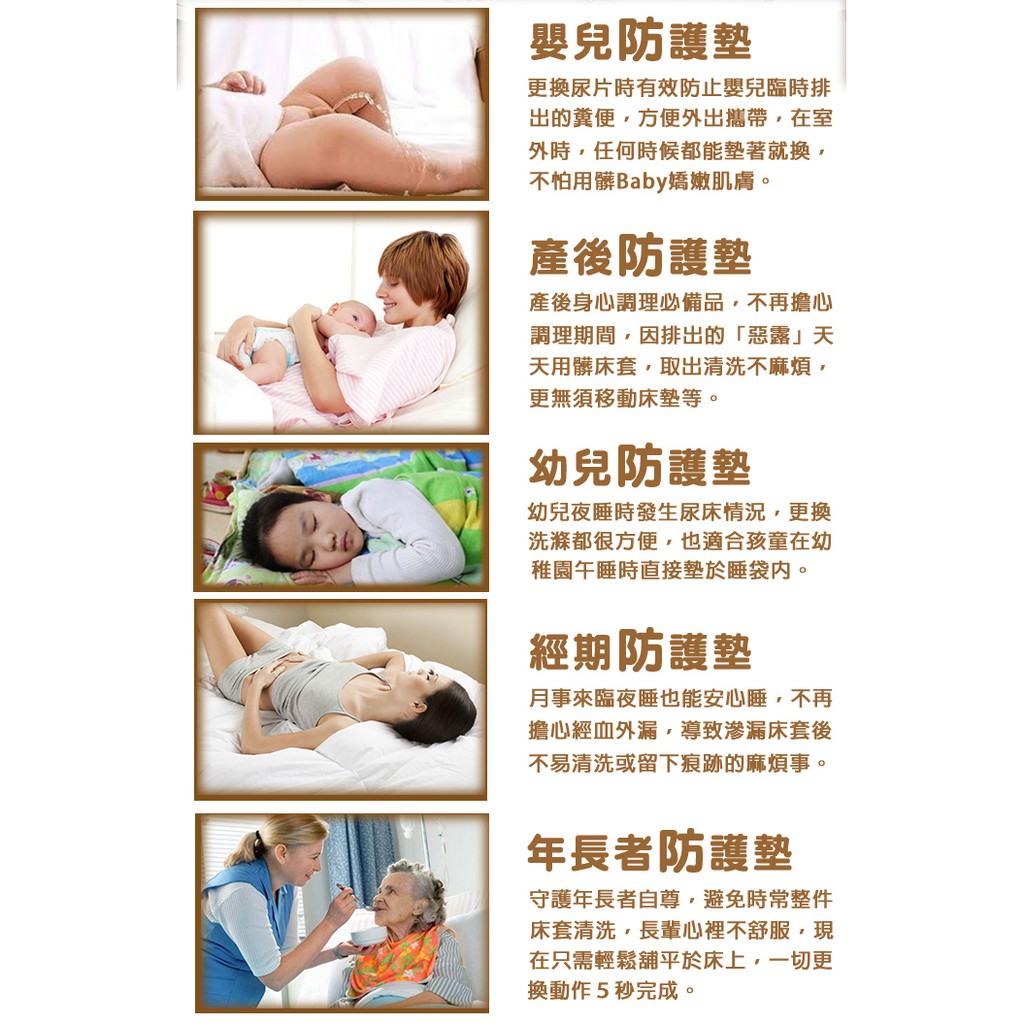 GS MALL 台灣製造 一入 防蹣保潔墊 50x70cm 保潔墊 吸水保潔墊 防蹣保潔墊 防水保潔墊 舒芙絨保潔墊, , large
